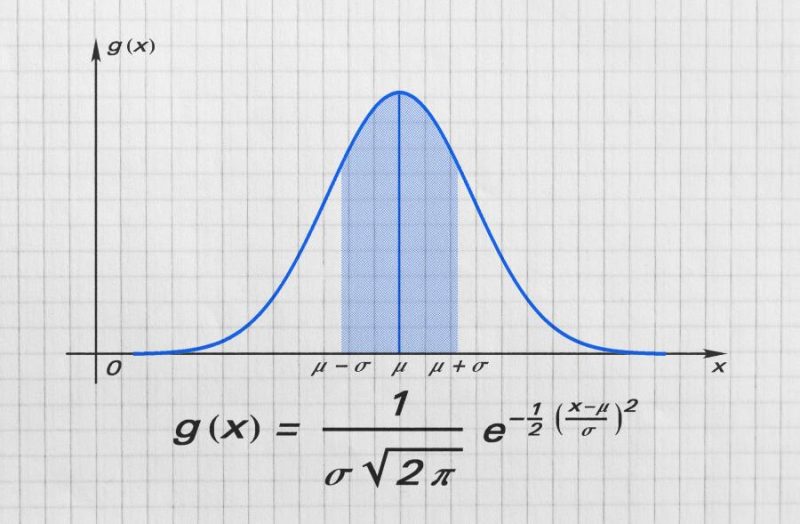 what-is-pure-mathematics-finish-my-math-class