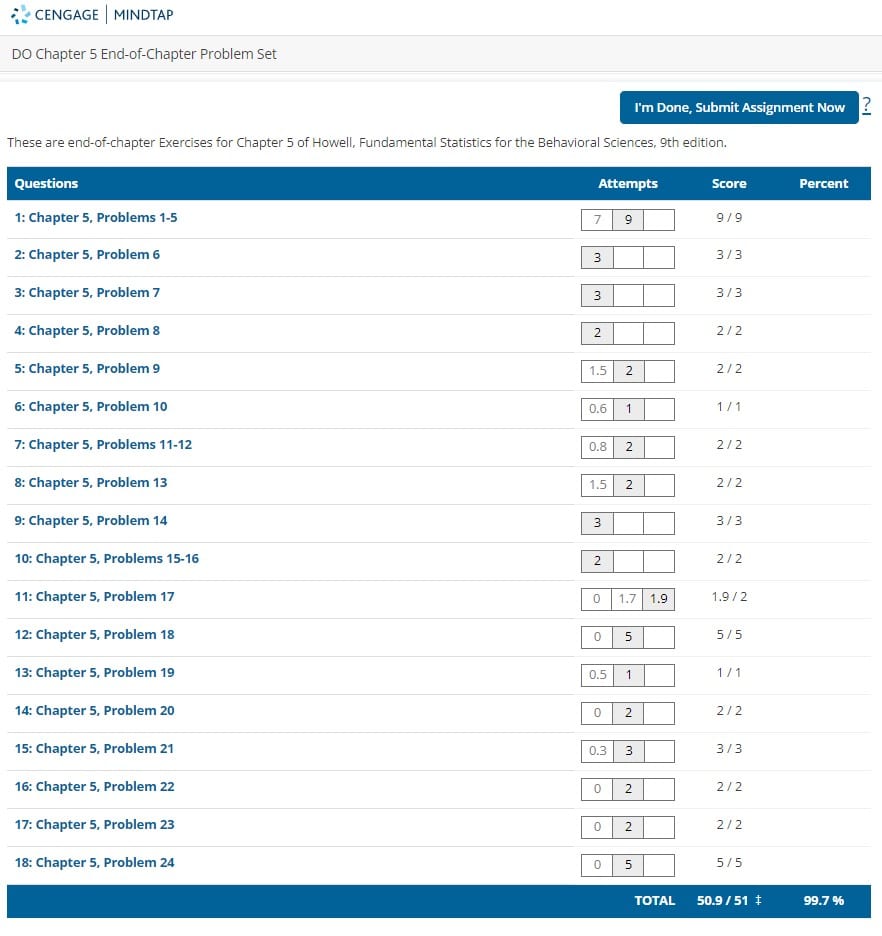 Cengage MindTap Chapter 5 homework with 99 percent score
