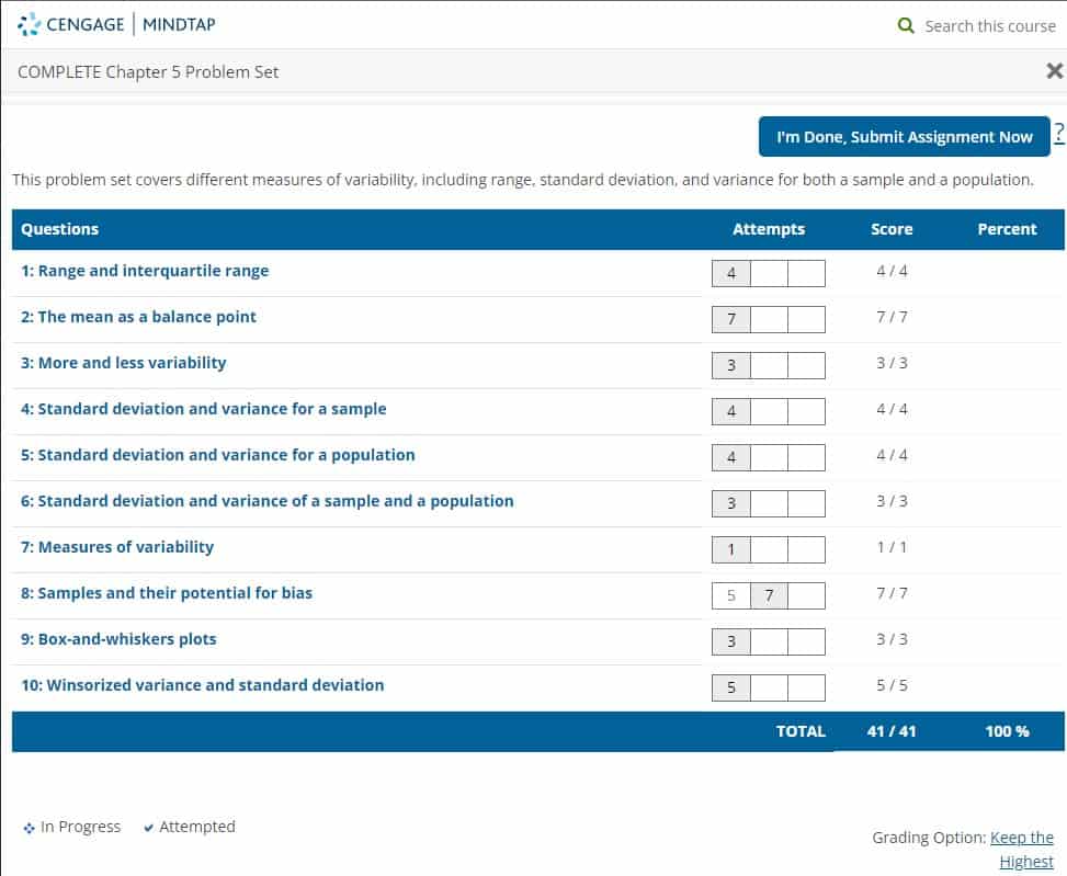 Completed Cengage MindTap homework assignment