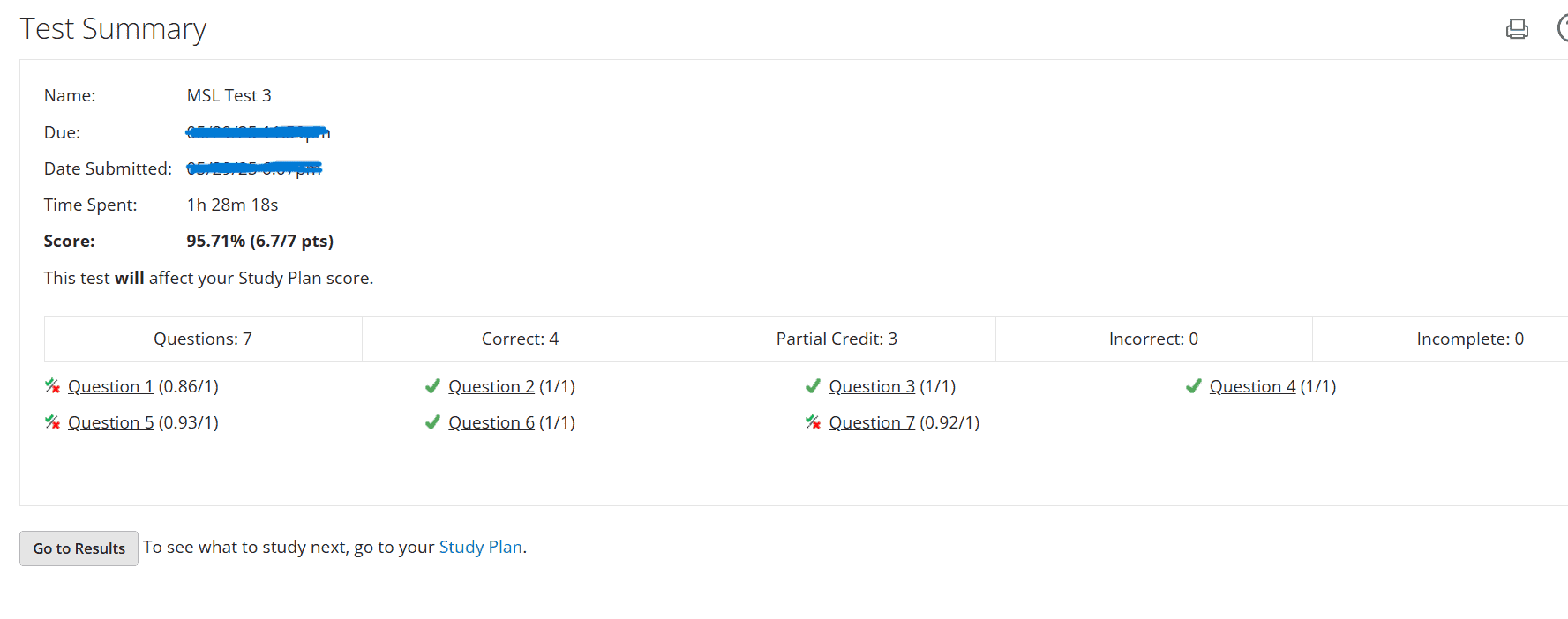 MyMathLab Calculus test showing 96% score achieved by Finish My Math Class experts