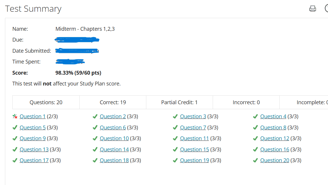MyMathLab Precalculus midterm showing 98% score achieved by Finish My Math Class experts