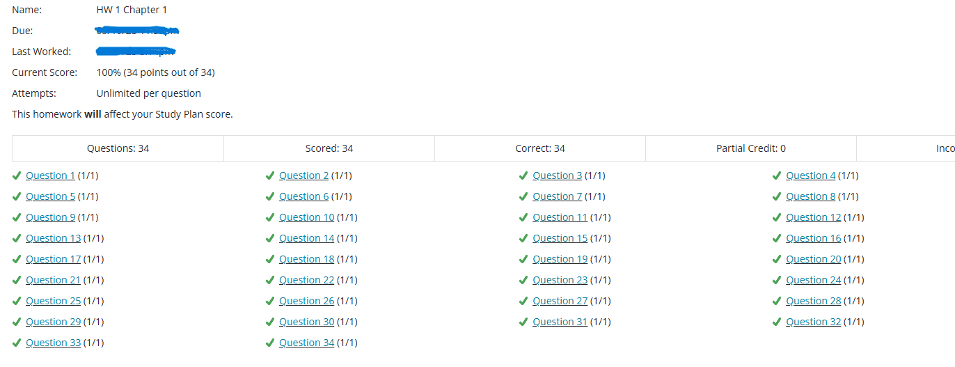 MyMathLab homework assignment showing perfect 100% score achieved by Finish My Math Class experts