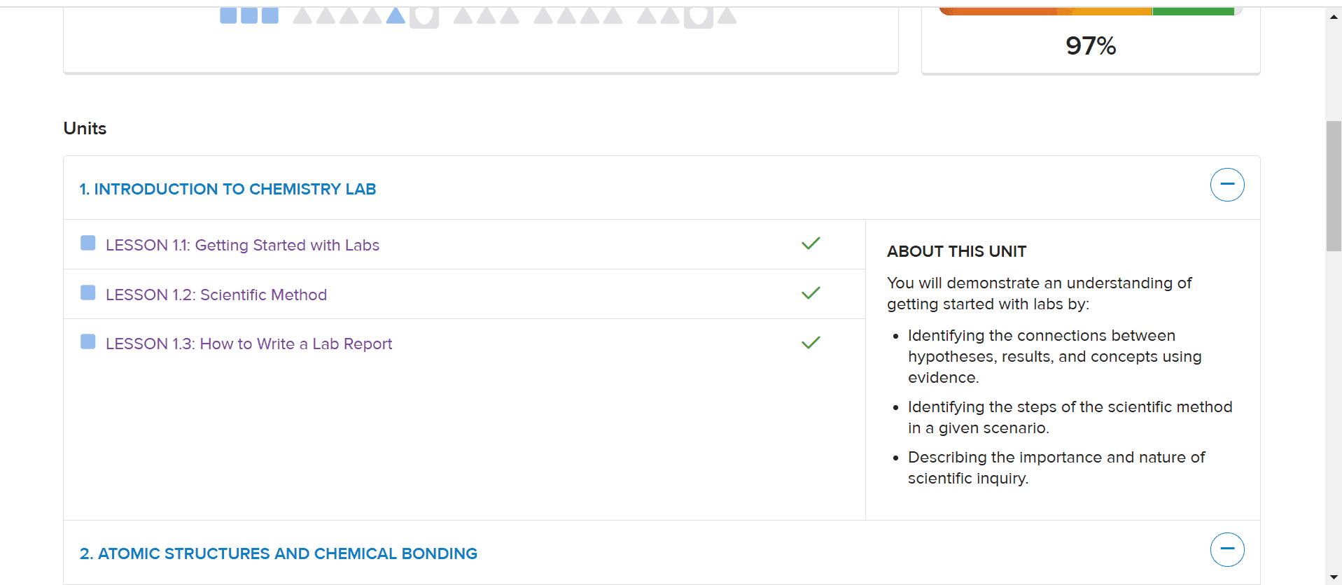 Sophia Learning Chemistry lecture course showing 97 percent final grade