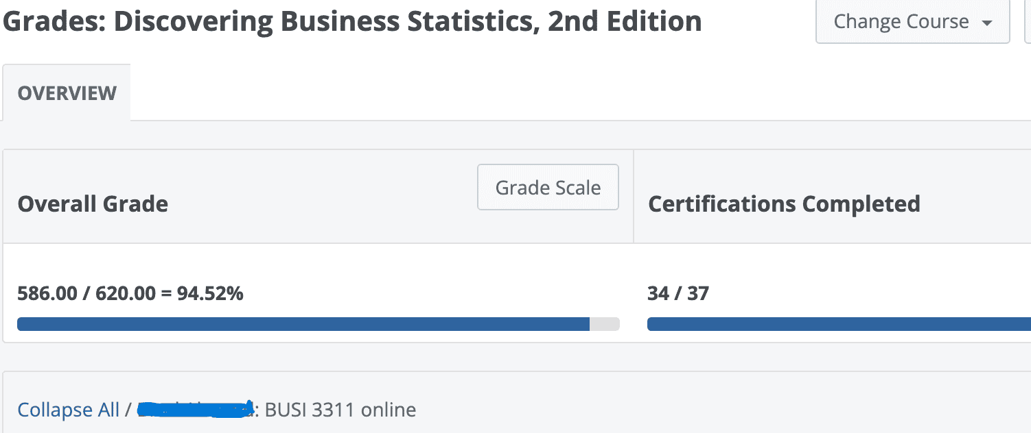 Hawkes Statistics course showing 94% final grade